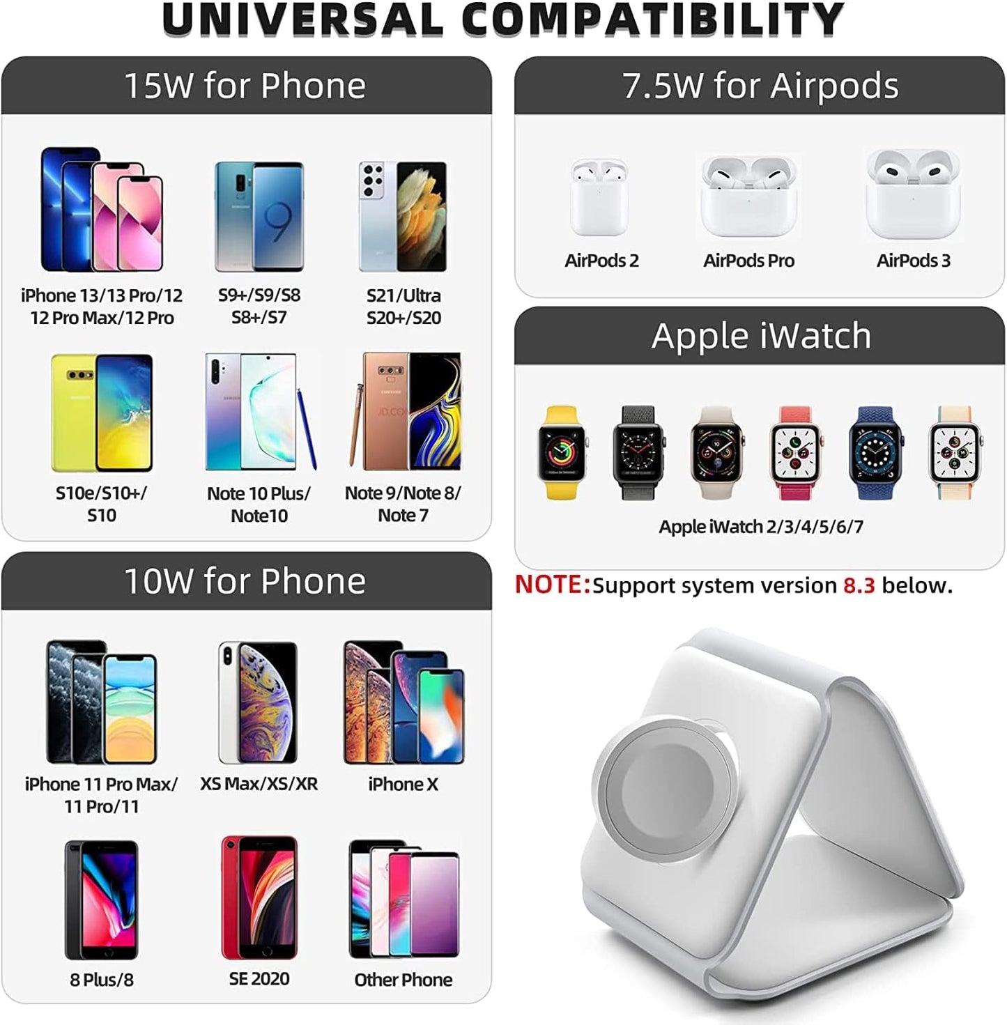 3-in-1 Wireless Charging Pad – Fast Charge for Phone, Watch & Earbuds