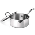 MILTON 18 cm, 2.2 Litre Triply Stainless Steel Sauce Pan with Lid, Dishwasher Safe, Even Heat Distribution, Induction & Flame Safe, Sturdy Handles - Silver
