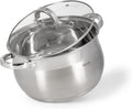 Fissman Stockpot with Glass Lid 20x12.5cm / 3.9L with Measuring Mark, Stainless Steel Stockpot Felina Series | Stay-cool Handle | Induction Ready | Dishwasher Safe | Compatible with All Stovetops